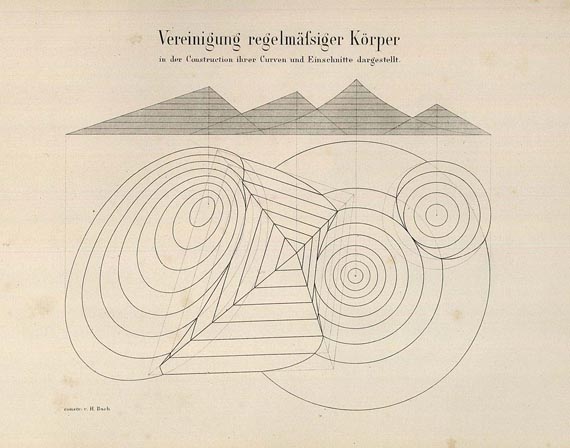 Karl Ph. Heinrich Bach - Theorie der Bergzeichnung. 1853