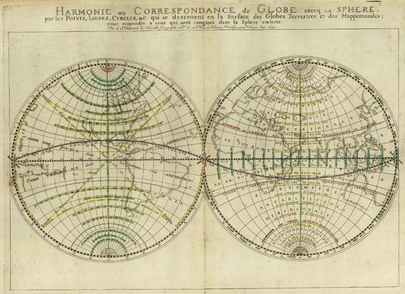  Weltkarte - Harmonie ou Correspondance du Globe avecq la Sphere.