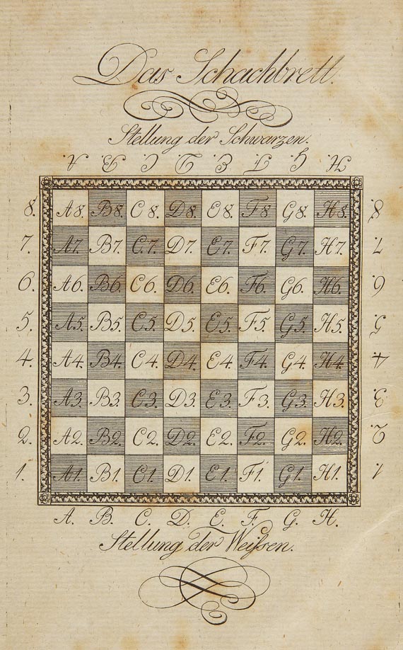 Johann Friedrich Wilhelm Koch - Codex der Schachspielkunst, 1813. (64)