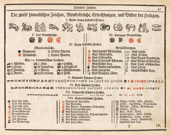 Johann Heinrich Gottfried Ernesti - Die wol-eingerichtete Buchdruckerey, 1733