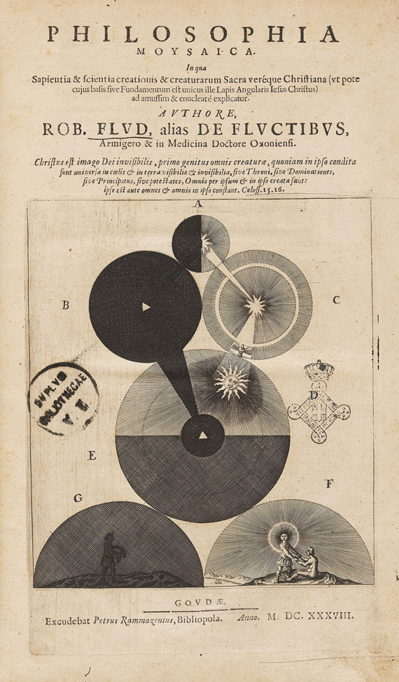 Robert Fludd - Philosophia moysaica. 1638.