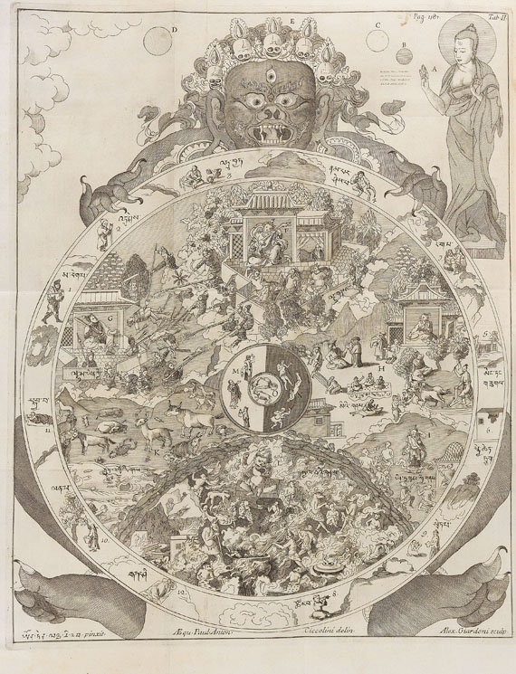 Augustin Giorgi - Alphabetum Tibetanum. 1762 - Autre image