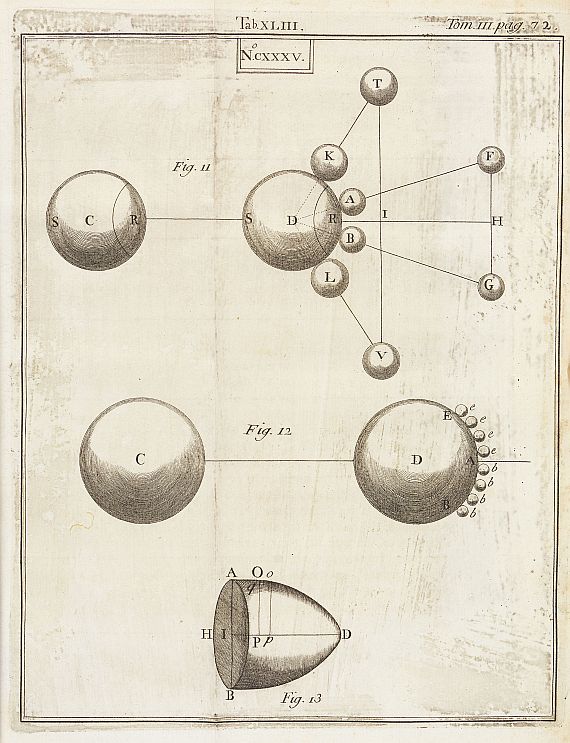 Johann Bernoulli - Opera omnia, 4 Bde. 1742 - Autre image