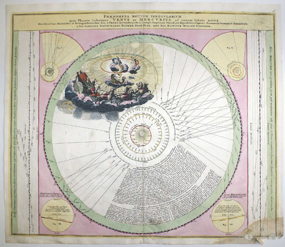  Himmelskarte - 2 Bll.: Tabula Selenographica. Phaenomena motus irregularium ... Venus et Mercurius. - Autre image