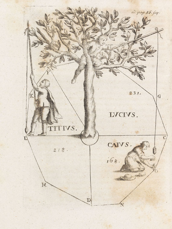 Giulio Cesare Ruginelli - Baum-Recht. 1719. - Autre image