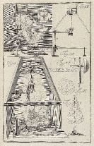 Jacob Leupold - Theatrum Machinarum, 2 Bde.