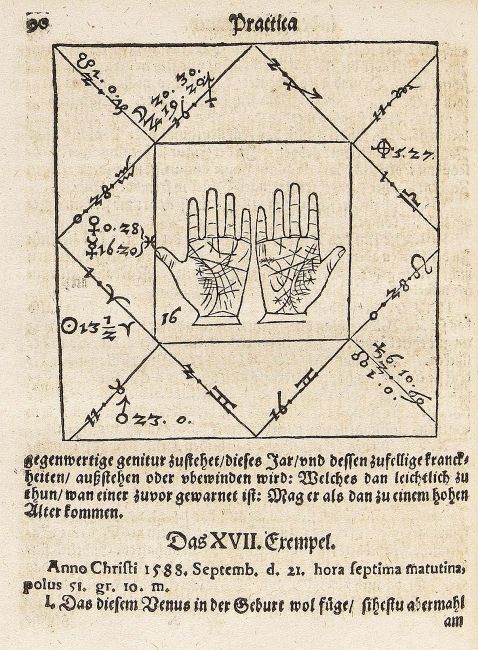 Johannes Rothmann - Chiromancia