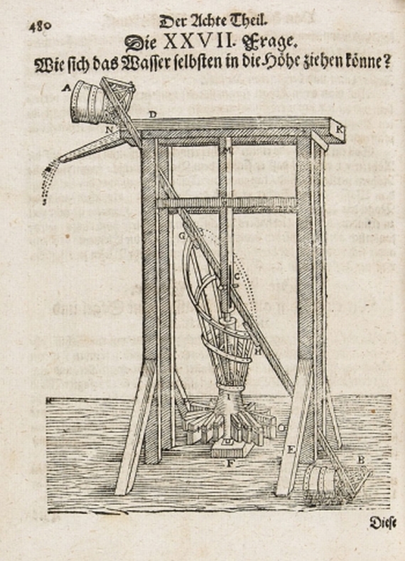 Schwenter, M. D. - Schwenter/Harsdörffer, Deliciae physico-mathematica. 3 Bde. in 1. 1636-92.