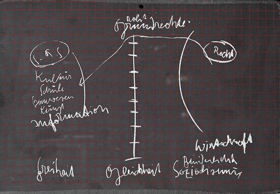 Joseph Beuys - Schiefertafel