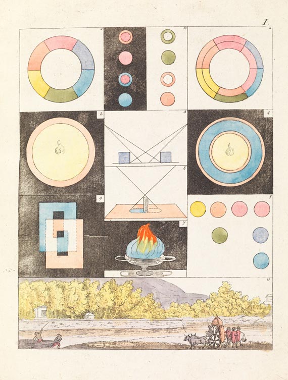Johann Wolfgang von Goethe - Farbenlehre, 5 Bde., 1812. - Autre image