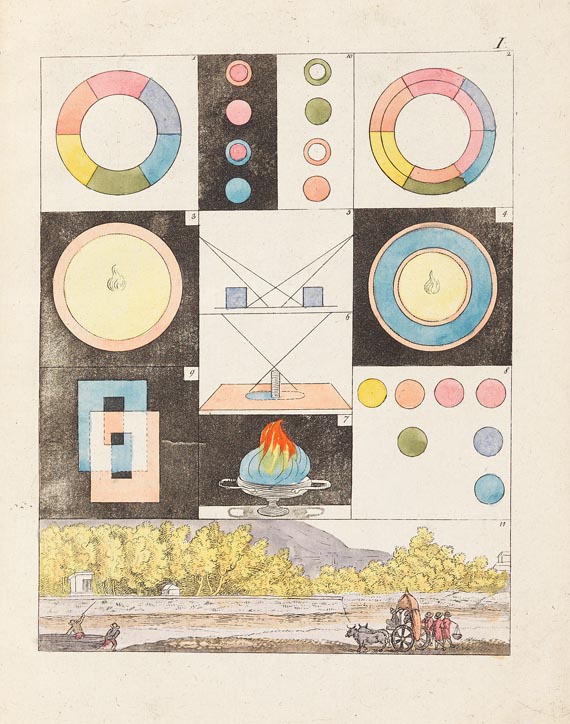Johann Wolfgang von Goethe - Farbenlehre, 5 Bde., 1812. - Autre image