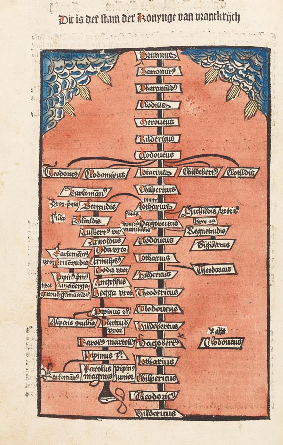   - Die Chronica van der hilliger Stat Coellen, 1499. - Autre image