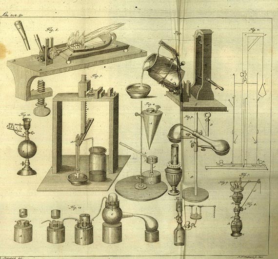 Christian Heinrich Theodor Schreger - Kurze Beschreibung der chemischen Geräthschaften, 2 Bde., 1802.