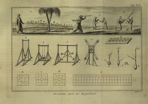 Carsten Niebuhr - Reisebeschreibung nach Arabien. 1774-1778. 2 Bde.