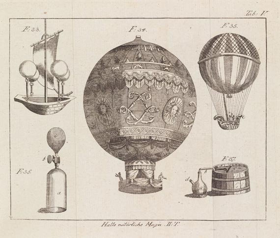 Johann Samuel Halle - Magie. 4 Bde. (1787)