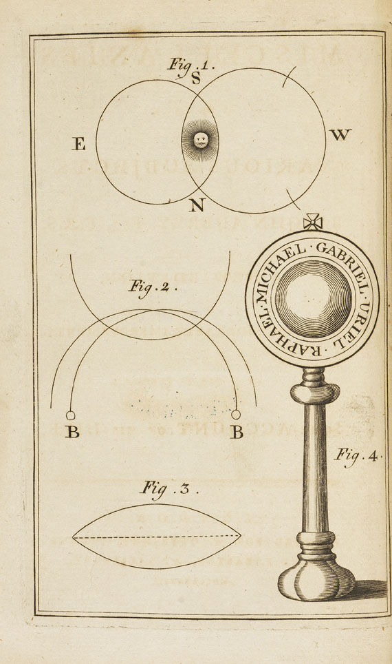 John Aubrey - Miscellanies. 1784