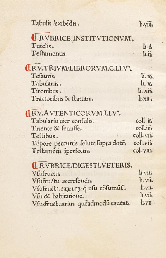 Rubricae iuris civilis - Rubrice digesti veteris. (B24)