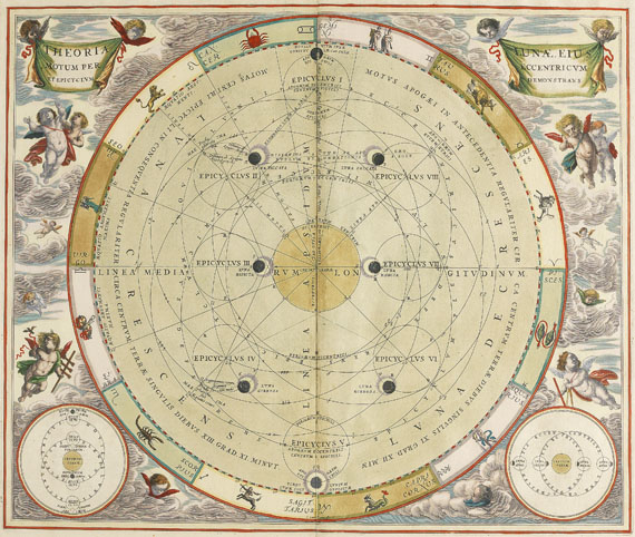 Himmelskarte - 1 Bl. Theoria Lunae. 1661.