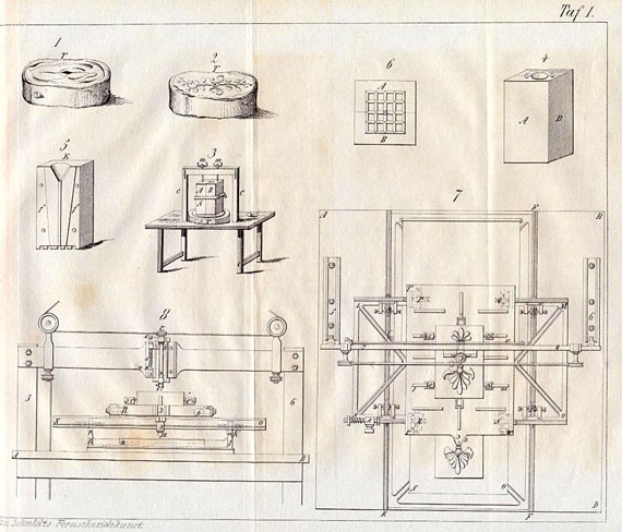 Christian Heinrich Schmidt - Die Formschneidekunst. 1852