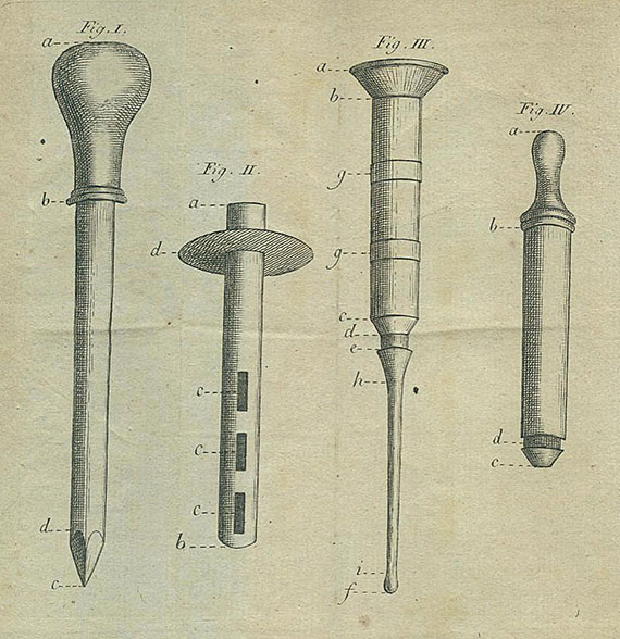 Haus- und Landwirtschaft - 6 veterinärmedizinische Werke. 1799ff.