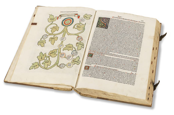 Giovanni Boccaccio - Genealogie. 1497 - Autre image
