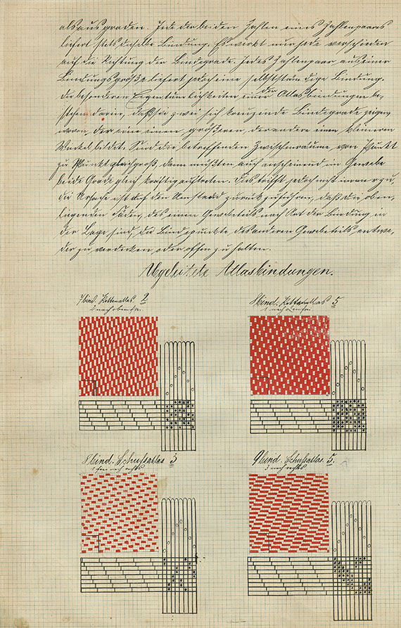  Musterbücher - Musterbuch Weberei. Um 1900.