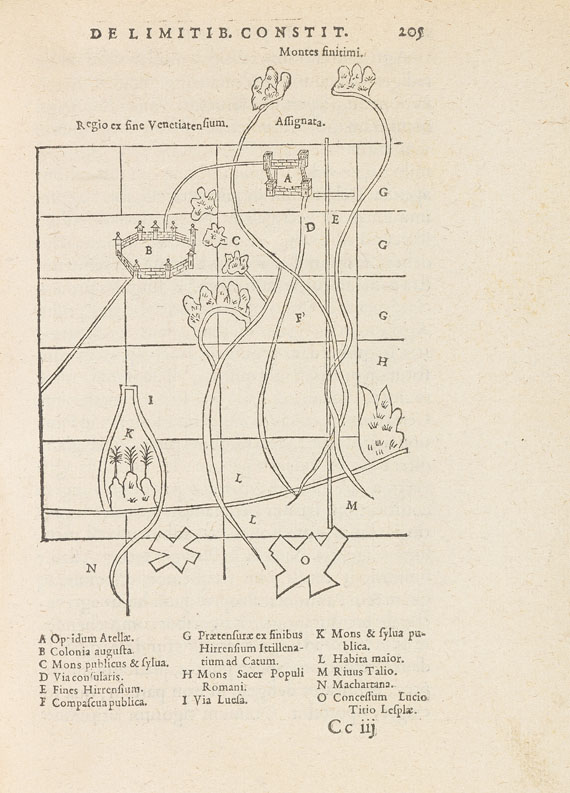 Nicolas Rigault - Auctores finium regundorum. 1614