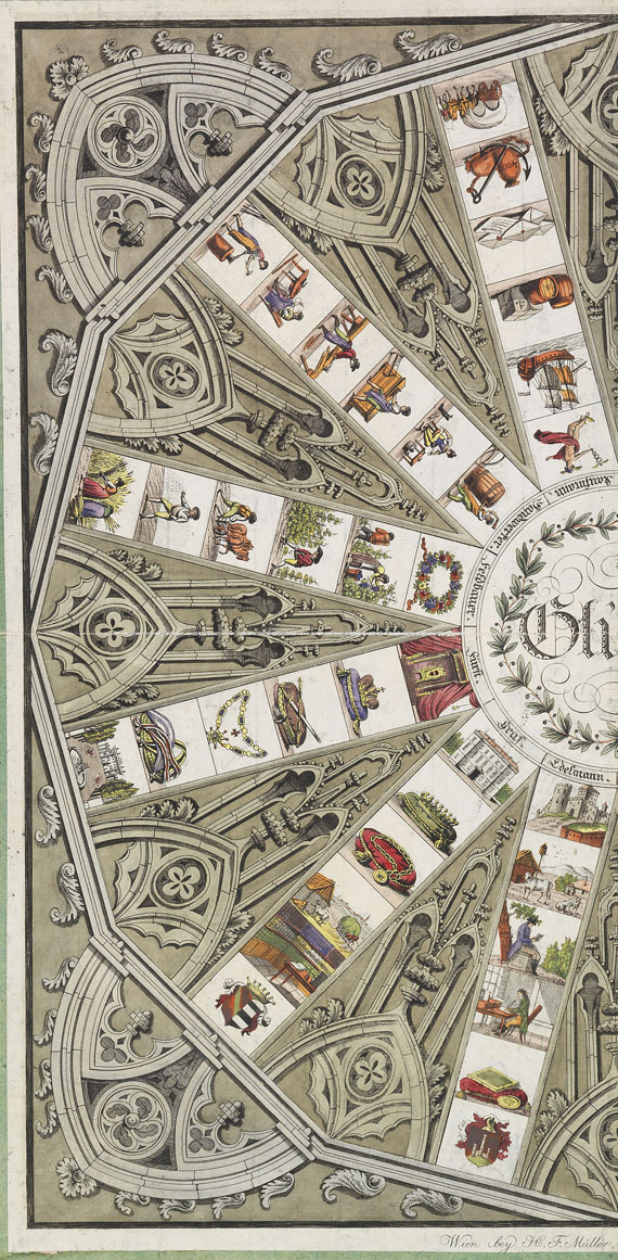 Spielplan - Der Weg zum Glücke. Spielplan. Um 1830-1840