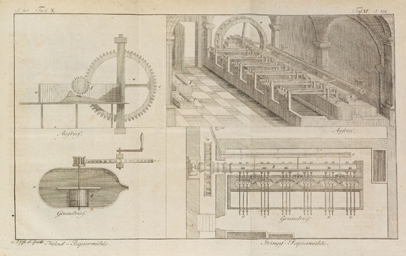 Johann Gottlob Breitkopf - Ursprung der Spielkarten. 2 Bde.