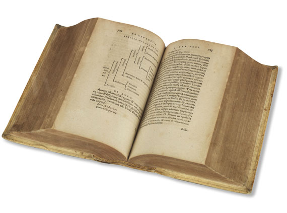 Johannes Thomas Freigius - Quaestiones physicae. 1585 - Autre image