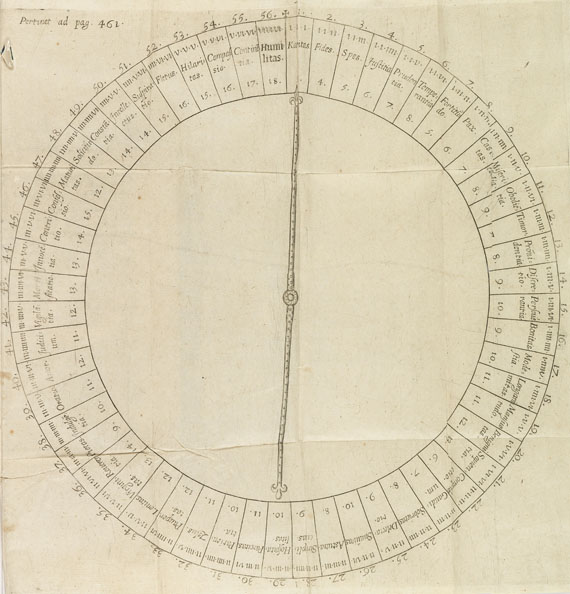   - Chronicon Cameracense. 1615