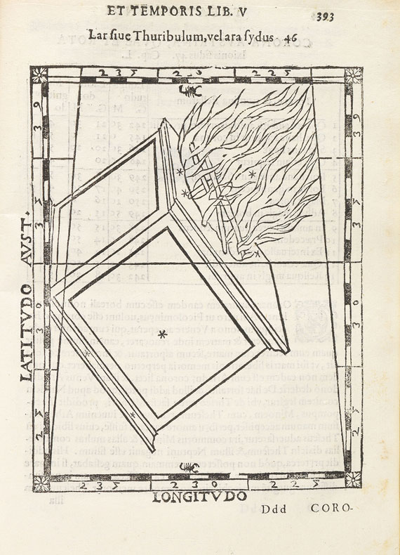 Giovanni Paolo Gallucci - Theatrum mundi. 1588