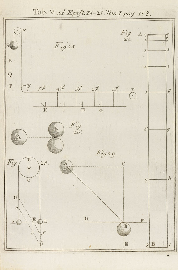 Gottfried Wilhelm Leibniz - Commercium philosophicum et mathematicum. 2 Bde. 1745 - Autre image