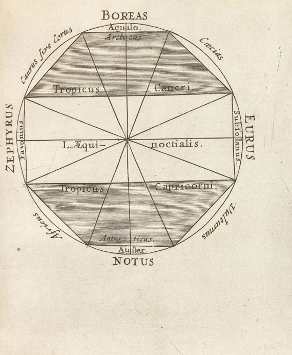 Atlanten - P. Cluver, Introductio in universam geographiam