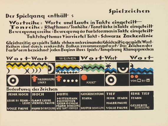 Lothar Schreyer - Kreuzigung Spielgang Werk VII Hamburg - Autre image