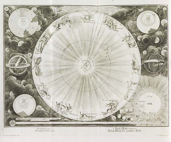 Johann Jakob Scheuchzer - Physica sacra. 4 Bände