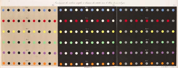 Michel Eugène Chevreul - De la loi du contraste simultané des couleurs - Autre image