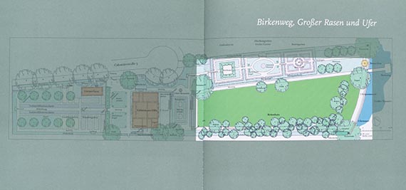 Illustration for: Grounds around Liebermann’s villa in Wannsee, highlighted: the path through the birch trees, the great lawn and the sea-shore, map: Reinald Eckert. © Reinald Eckert